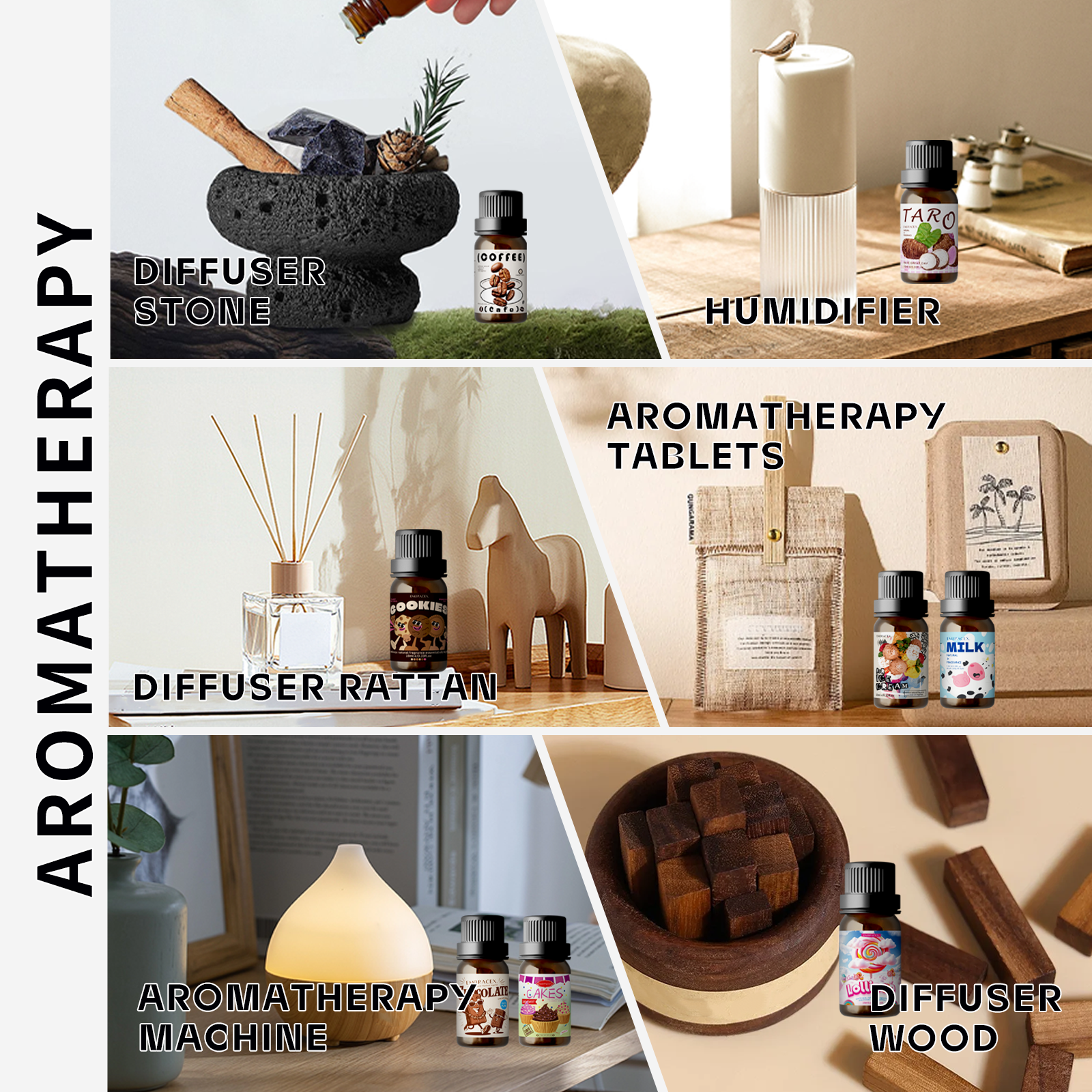 20 Type Gourmet Essential Oils - Candle Making Supplies Fragrance Oils のレビューと価格