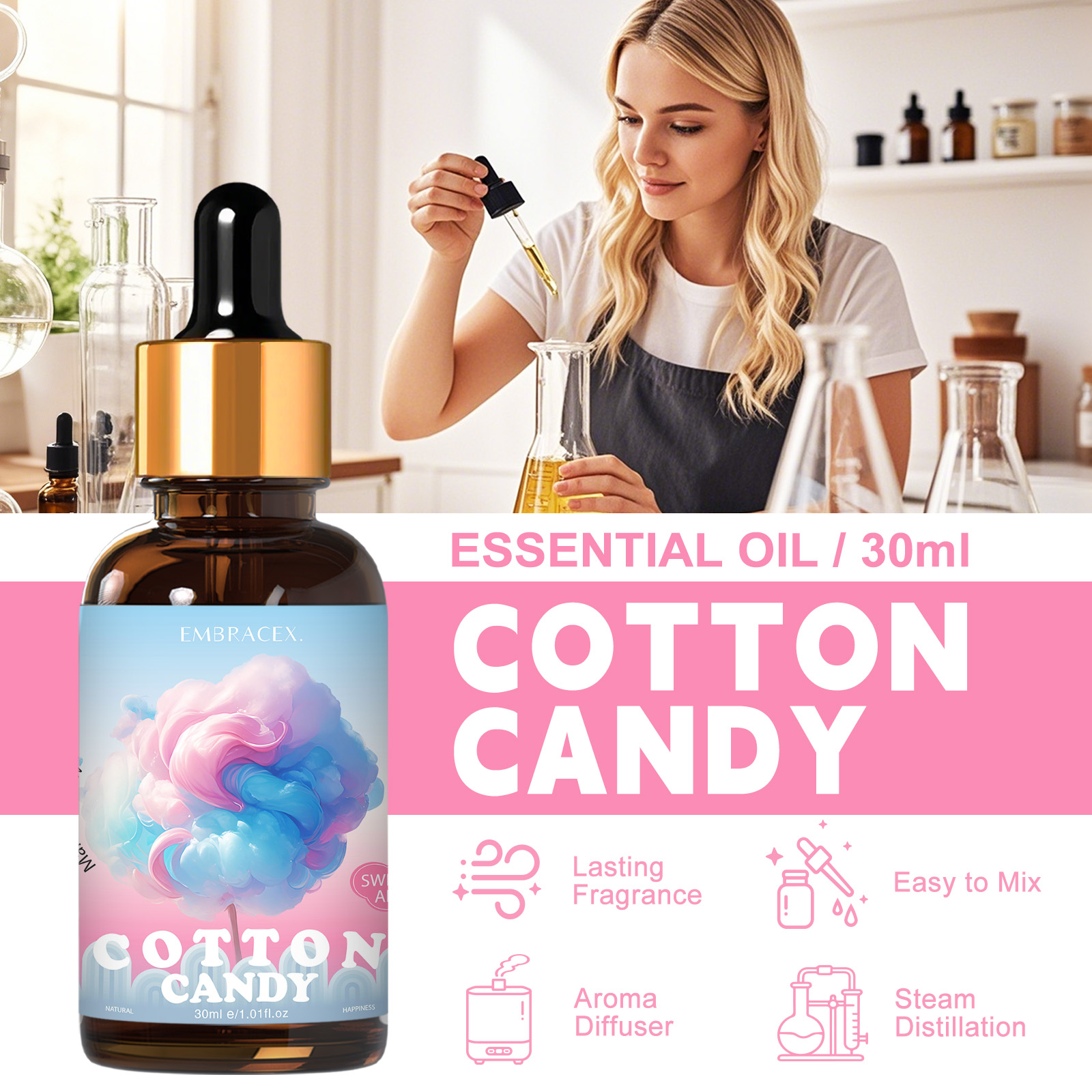 30ml Cotton Candy Essential Oi - Candle Making Supplies Fragrance Oils のレビューと価格