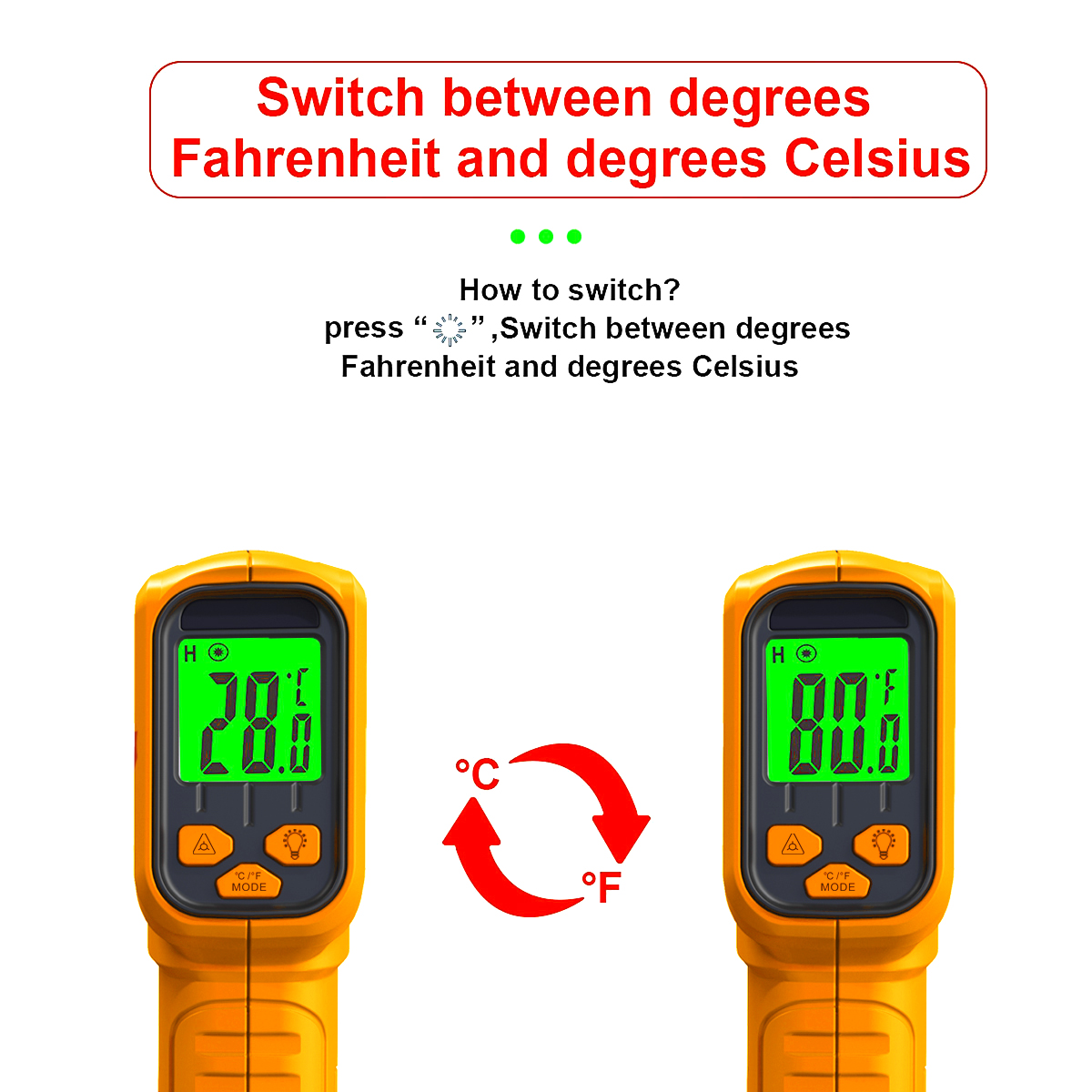 Infrared Thermometer Non-Conta - Candle Shop のレビューと価格