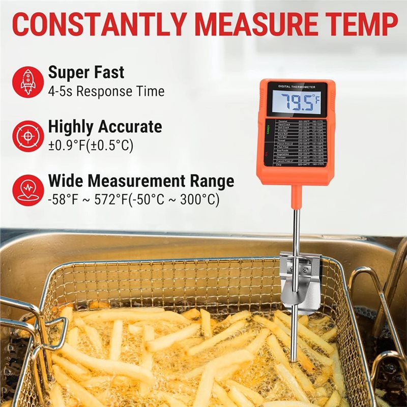 Y42A-TP510 Digital Thermometer - Digital Thermometer Probe のレビューと価格