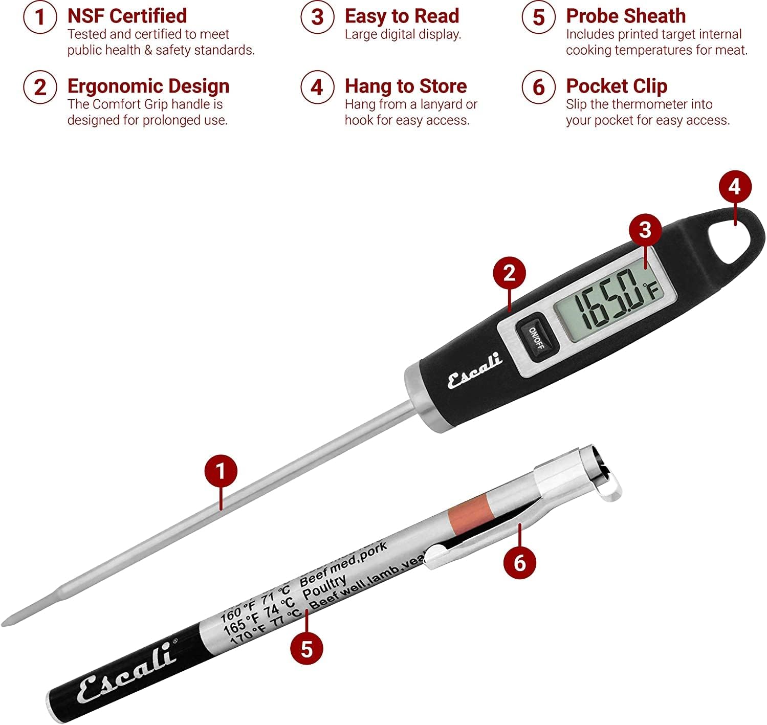 Digital Meat Thermometer with  - Digital Thermometer Probe のレビューと価格