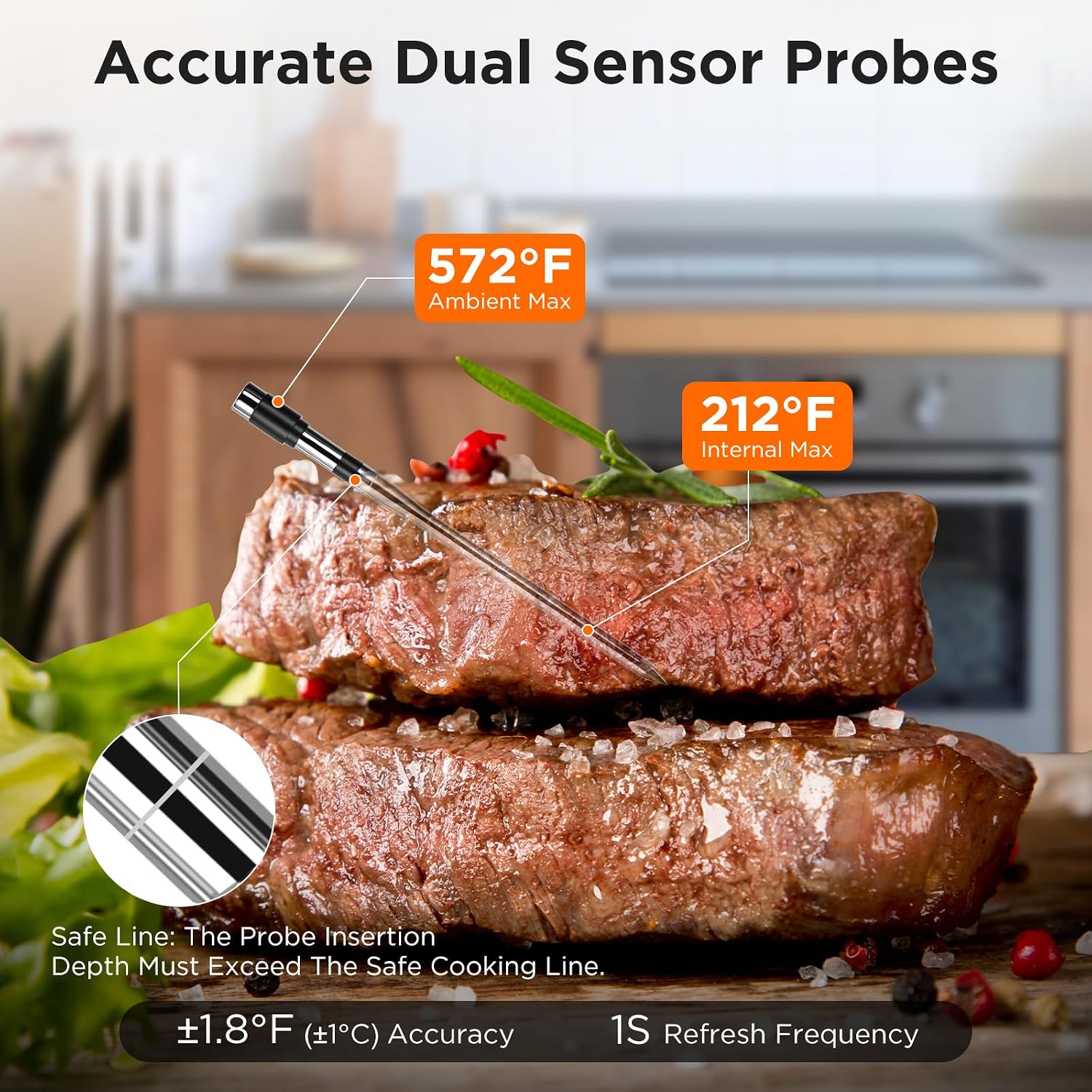 Smart Bluetooth Meat Thermomet - Digital Thermometer Probe のレビューと価格