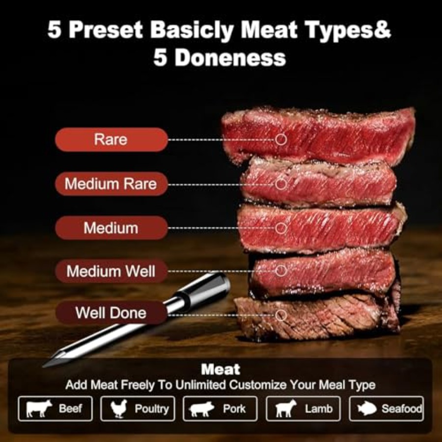 Bluetooth Meat Thermometer wit - Digital Thermometer Probe のレビューと価格